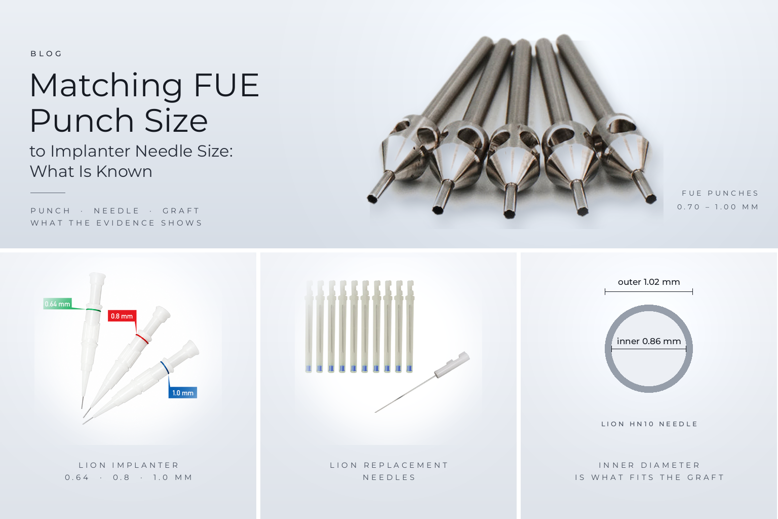 Matching FUE Punch Size to Implanter Needle Size: What Is Known