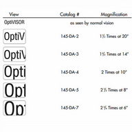 OptiVISOR