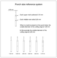 Trivellini Edgeout Punch