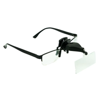 Clip-On Magnifying Lens With LED lamp